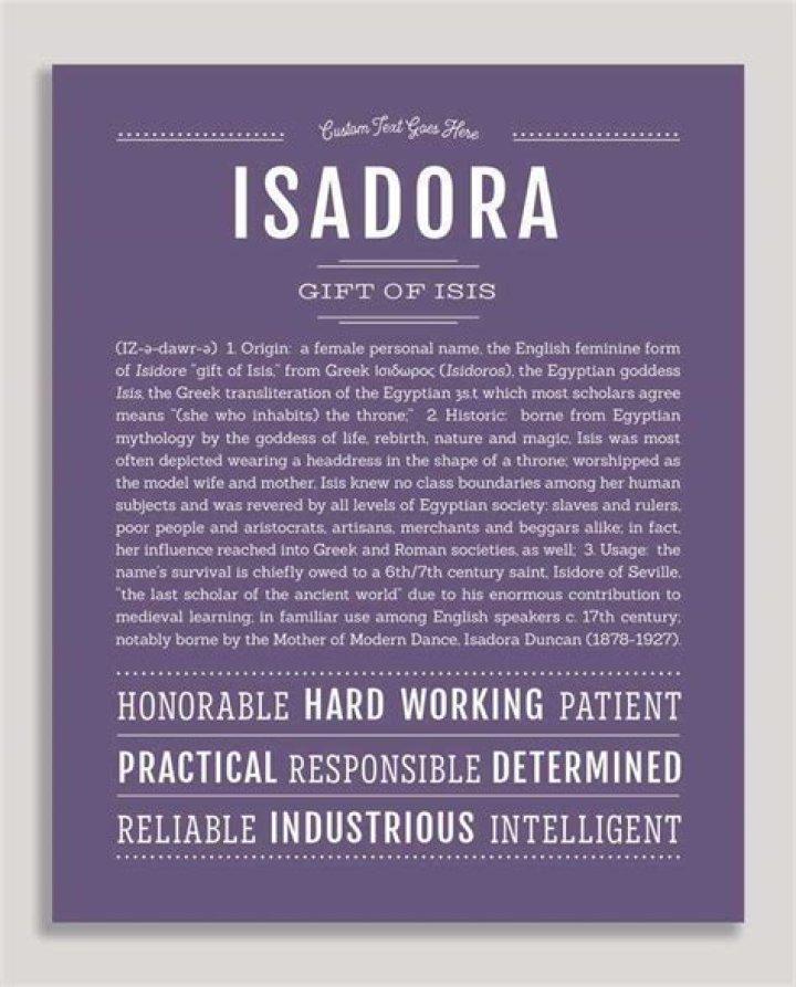 What is the meaning of isadora?