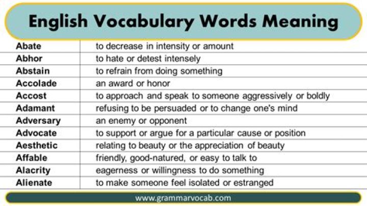 What is the meaning of the word postadolescent?