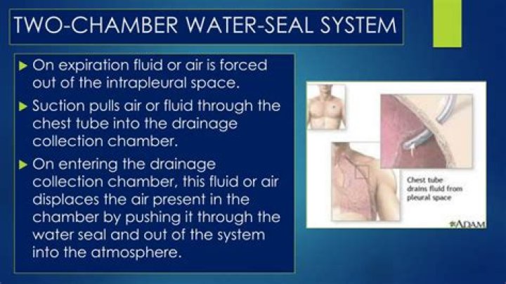 What is water seal suction?