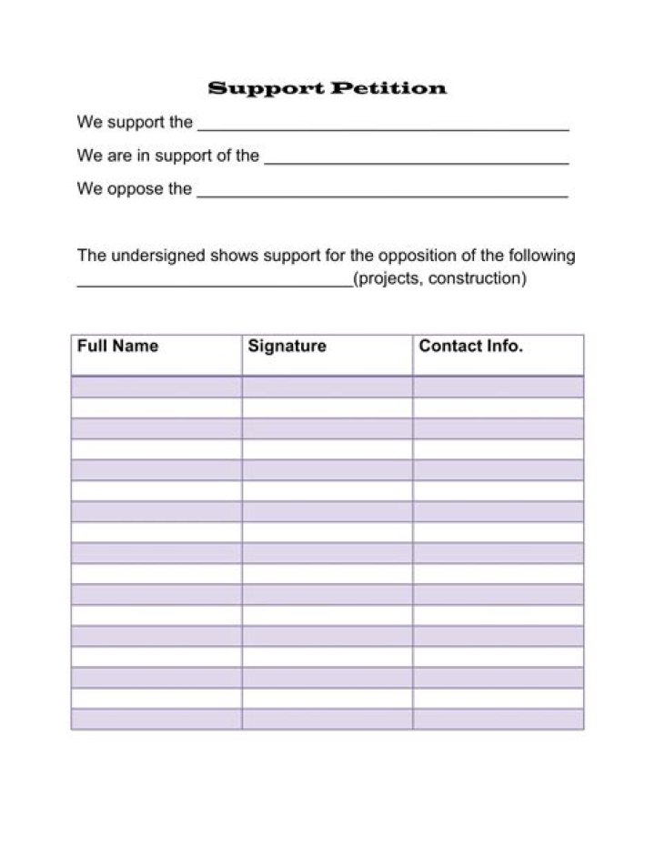 What petition of rights?