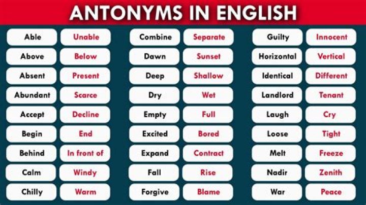Whats the antonym of painstaking?