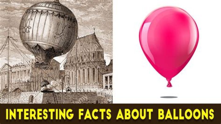 When balloons were invented?