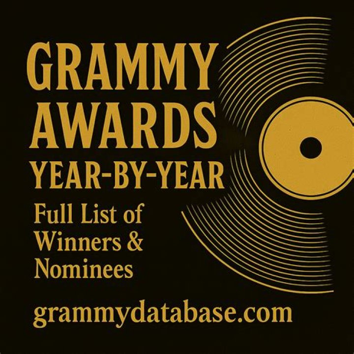 When grammy awards 2020?