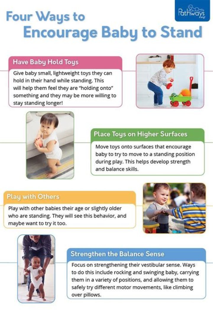 When should baby stand flat footed?