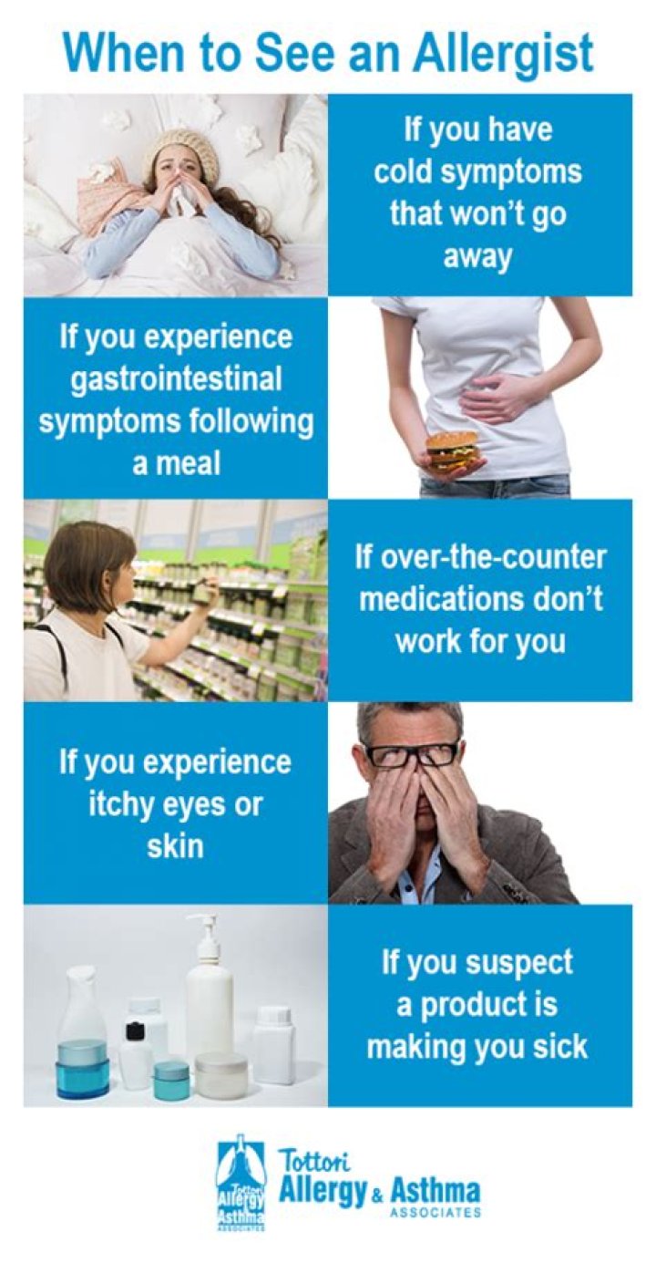 When to see an allergist?