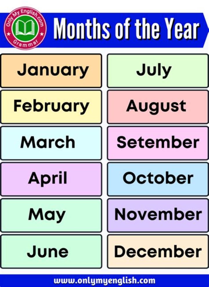 Where are the names of the months from?