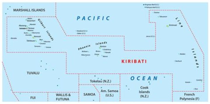 Where is kiribati island?