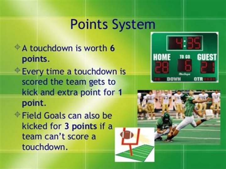 Why do you get 6 points for a touchdown?