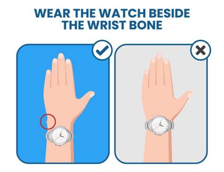 Why is wristwatch worn on the left hand?