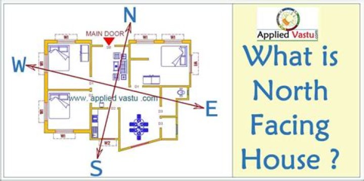 Why north east facing house is good?