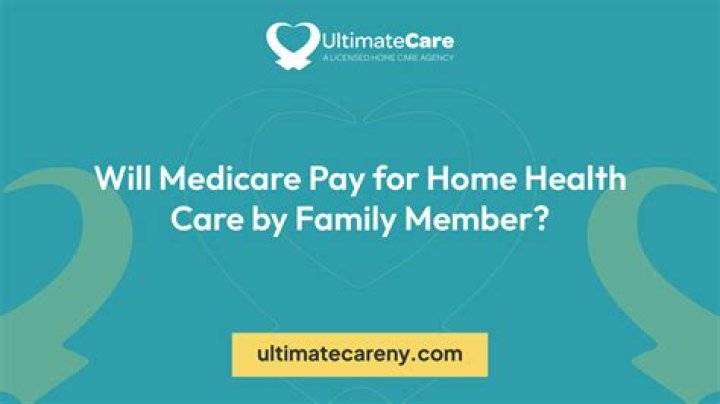 Will medicare pay for osteopathy?